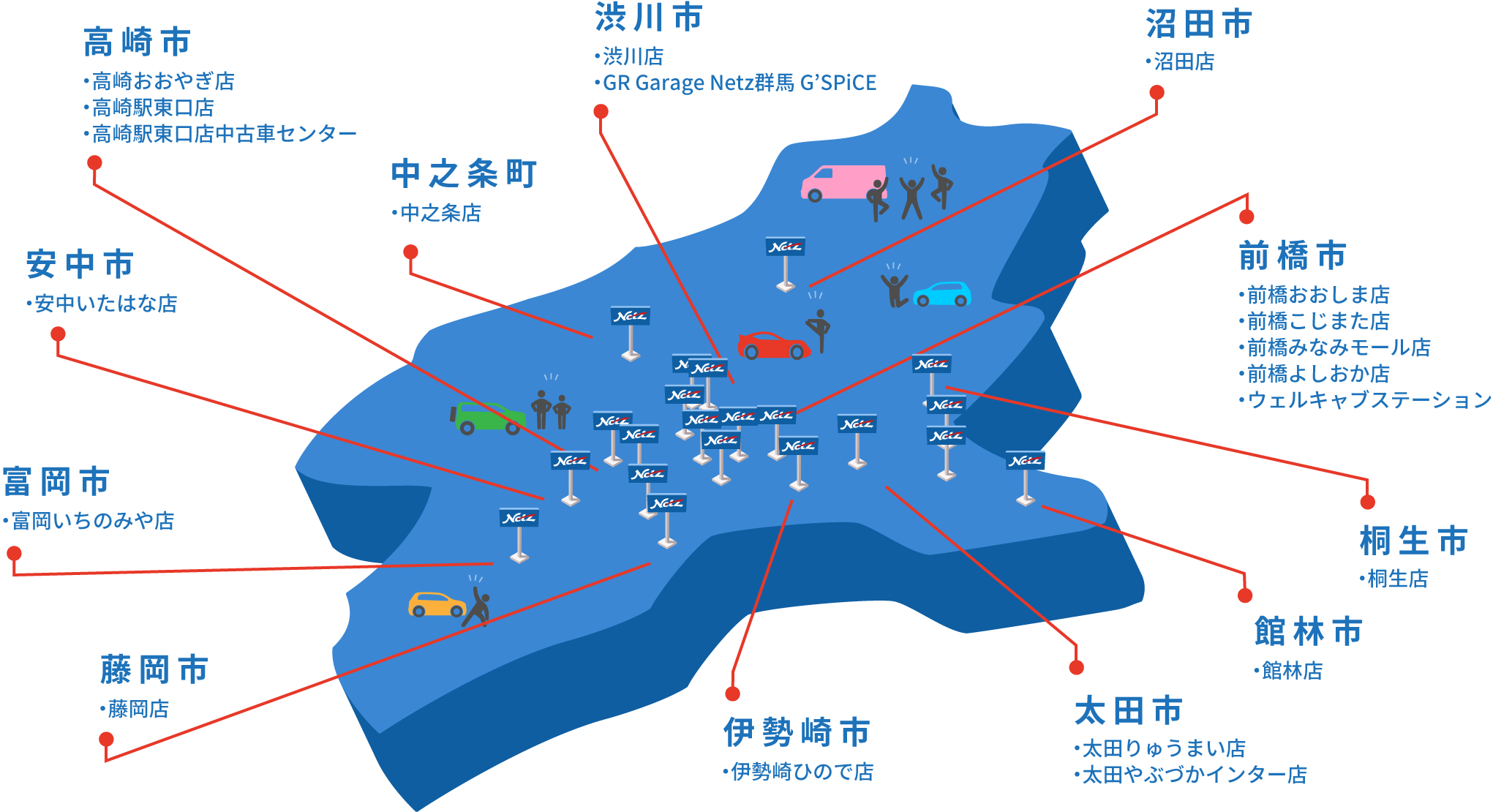 ネッツトヨタ群馬の店舗情報を表したイラスト